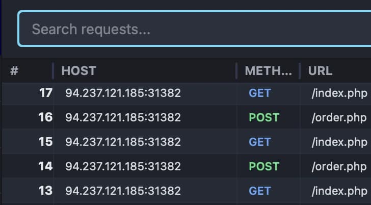 Full traffic search